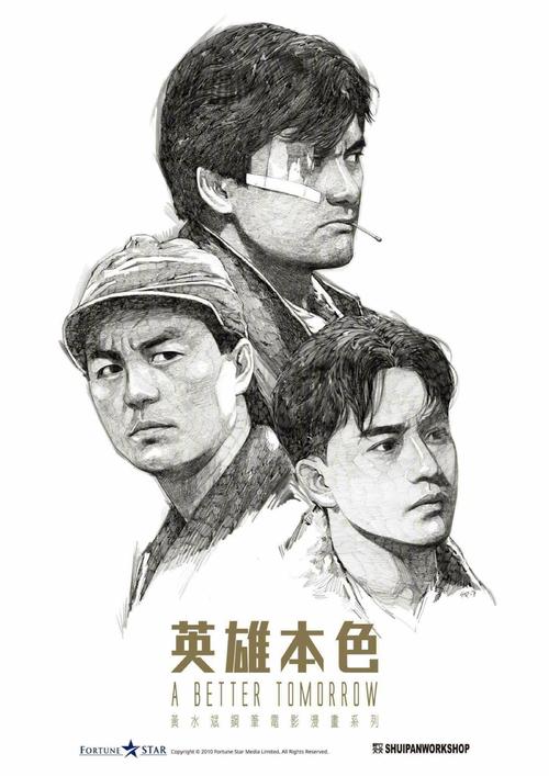 澳克伍德大学硕士毕业证